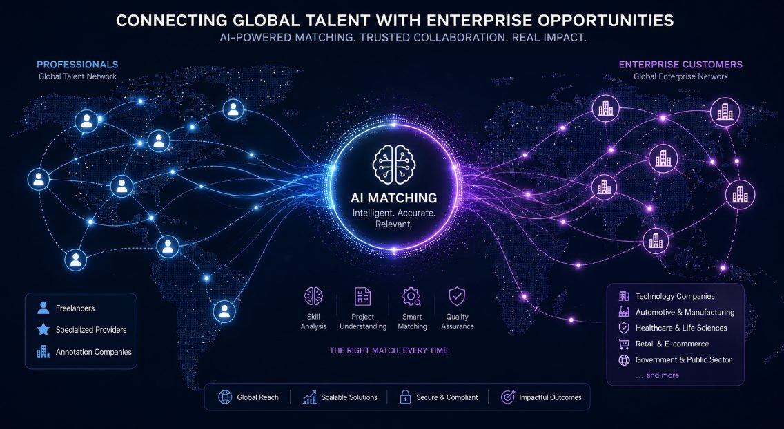 ASPL Connect — Collaboration at Scale